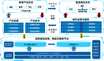 撫順市政府領導蒞臨全拓數據考察交流 共商數字政務合作發展新篇章